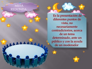 MESA
REDONDA




          .
 