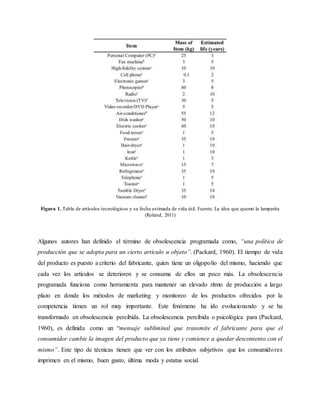 Figura 1. Tabla de artículos tecnológicos y su fecha estimada de vida útil. Fuente. La idea que quemo la lamparita
(Roland, 2011)
Algunos autores han definido el término de obsolescencia programada como, “una política de
producción que se adopta para un cierto artículo u objeto”. (Packard, 1960). El tiempo de vida
del producto es puesto a criterio del fabricante, quien tiene un oligopolio del mismo, haciendo que
cada vez los artículos se deterioren y se consuma de ellos un poco más. La obsolescencia
programada funciona como herramienta para mantener un elevado ritmo de producción a largo
plazo en donde los métodos de marketing y monitoreo de los productos ofrecidos por la
competencia tienen un rol muy importante. Este fenómeno ha ido evolucionando y se ha
transformado en obsolescencia percibida. La obsolescencia percibida o psicológica para (Packard,
1960), es definida como un “mensaje subliminal que transmite el fabricante para que el
consumidor cambie la imagen del producto que ya tiene y comience a quedar descontento con el
mismo”. Este tipo de técnicas tienen que ver con los atributos subjetivos que los consumidores
imprimen en el mismo, buen gusto, última moda y estatus social.
 