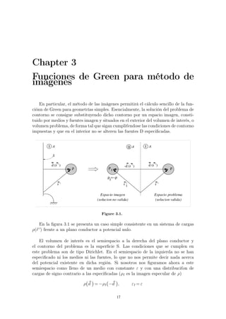 Chapter 3
Funciones de Green para método de
imágenes
En particular, el método de las imágenes permitirá el cálculo sencillo de la fun-
ciónn de Green para geometrías simples. Esencialmente, la solución del problema de
contorno se consigue substituyendo dicho contorno por un espacio imagen, consti-
tuido por medios y fuentes imagen y situados en el exterior del volumen de interés, o
volumen problema, de forma tal que sigan cumpliťendose las condiciones de contorno
impuestas y que en el interior no se alteren las fuentes D especiﬁcadas.
Figure 3.1.
En la ﬁgura 3.1 se presenta un caso simple consistente en un sistema de cargas
ρ(rR ′
) frente a un plano conductor a potencial nulo.
El volumen de interés es el semiespacio a la derecha del plano conductor y
el contorno del problema es la superﬁcie S. Las condiciones que se cumplen en
este problema son de tipo Dirichlet. En el semiespacio de la izquierda no se han
especiﬁcado ni los medios ni las fuentes, lo que no nos permite decir nada acerca
del potencial existente en dicha región. Si nosotros nos ﬁguramos ahora a este
semiespacio como lleno de un medio con constante ε y con una distribuciťon de
cargas de signo contrario a las especiﬁcadas (ρI es la imagen especular de ρ)
ρ dR = −ρI −dR , εI = ε
17
 