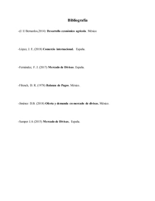 Bibliografía
-(J. U Bernardos,2014) Desarrollo económico agrícola. México
-López, J. F, (2018) Comercio internacional. España.
-Fernández, F. J. (2017) Mercado de Divisas. España.
-Ffrench, D. R. (1978) Balanza de Pagos. México.
-Jiménez D.B. (2018) Oferta y demanda en mercado de divisas. México.
-Samper J.A (2015) Mercado de Divisas. España.
 