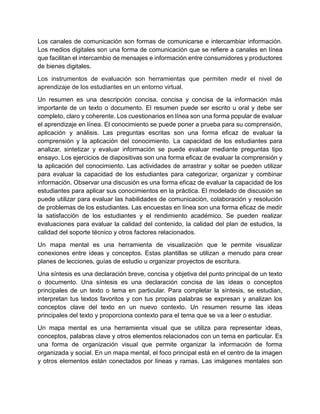 Los canales de comunicación son formas de comunicarse e intercambiar información.
Los medios digitales son una forma de comunicación que se refiere a canales en línea
que facilitan el intercambio de mensajes e información entre consumidores y productores
de bienes digitales.
Los instrumentos de evaluación son herramientas que permiten medir el nivel de
aprendizaje de los estudiantes en un entorno virtual.
Un resumen es una descripción concisa, concisa y concisa de la información más
importante de un texto o documento. El resumen puede ser escrito u oral y debe ser
completo, claro y coherente. Los cuestionarios en línea son una forma popular de evaluar
el aprendizaje en línea. El conocimiento se puede poner a prueba para su comprensión,
aplicación y análisis. Las preguntas escritas son una forma eficaz de evaluar la
comprensión y la aplicación del conocimiento. La capacidad de los estudiantes para
analizar, sintetizar y evaluar información se puede evaluar mediante preguntas tipo
ensayo. Los ejercicios de diapositivas son una forma eficaz de evaluar la comprensión y
la aplicación del conocimiento. Las actividades de arrastrar y soltar se pueden utilizar
para evaluar la capacidad de los estudiantes para categorizar, organizar y combinar
información. Observar una discusión es una forma eficaz de evaluar la capacidad de los
estudiantes para aplicar sus conocimientos en la práctica. El modelado de discusión se
puede utilizar para evaluar las habilidades de comunicación, colaboración y resolución
de problemas de los estudiantes. Las encuestas en línea son una forma eficaz de medir
la satisfacción de los estudiantes y el rendimiento académico. Se pueden realizar
evaluaciones para evaluar la calidad del contenido, la calidad del plan de estudios, la
calidad del soporte técnico y otros factores relacionados.
Un mapa mental es una herramienta de visualización que le permite visualizar
conexiones entre ideas y conceptos. Estas plantillas se utilizan a menudo para crear
planes de lecciones, guías de estudio u organizar proyectos de escritura.
Una síntesis es una declaración breve, concisa y objetiva del punto principal de un texto
o documento. Una síntesis es una declaración concisa de las ideas o conceptos
principales de un texto o tema en particular. Para completar la síntesis, se estudian,
interpretan tus textos favoritos y con tus propias palabras se expresan y analizan los
conceptos clave del texto en un nuevo contexto. Un resumen resume las ideas
principales del texto y proporciona contexto para el tema que se va a leer o estudiar.
Un mapa mental es una herramienta visual que se utiliza para representar ideas,
conceptos, palabras clave y otros elementos relacionados con un tema en particular. Es
una forma de organización visual que permite organizar la información de forma
organizada y social. En un mapa mental, el foco principal está en el centro de la imagen
y otros elementos están conectados por líneas y ramas. Las imágenes mentales son
 