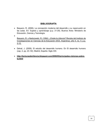 BIBLIOGRAFÍA


Baquero, R. (2006). La concepción moderna del desarrollo y su repercusión en
las aulas. En: Sujetos y aprendizaje (p.p. 21-29). Buenos Aires: Ministerio de
Educación, Ciencia y Tecnología.


Baquero, R. y Nadorowski, R. (1994). ¿Existe la infancia? Revista del Instituto de
Investigaciones en Ciencias de la Educación (IICE, Argentina), año 4, no. 4, p.p.
2-10.


Delval, J. (2008). El estudio del desarrollo humano. En El desarrollo humano
(cap. 2, pp. 23- 50). Madrid, España: Siglo XXI.



http://lecturasdeinfancia.blogspot.com/2008/05/principales-visiones-sobrela.html

14

 