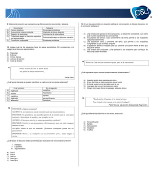 9. Seleccione la opción que representa una diferencia entre documental y teleserie.
A Documental Teleserie
A) Hechos objetivos Personajes simbólicos
B) Ausencia de música incidental Capítulos de breve duración
C) Registro de anécdotas Abundancia de estereotipos
D) Organizado según el discurso expositivo
y/o argumentativo
Estructurada según el discurso narrativo
E) Producción multimedial Emisiones periódicas
10. Indique cuál de los siguientes tipos de textos periodísticos NO corresponde a la
categoría del discurso argumentativo.
A) Reportaje
B) Editorial
C) Crítica literaria
D) Artículo de opinión
E) Carta al director
11.
“Dime, muerta de risa, a dónde llevas
ese panal de abejas libidinosas”.
Oscar Hahn
¿Qué figuras literarias se pueden identificar en cada uno de los versos anteriores?
En el primero: En el segundo:
A) hipérbole metáfora
B) epíteto hipérbaton
C) metáfora epíteto
D) hipérbole personificación
E) aliteración hipérbole
12.
PROFESOR: ¿Alguna pregunta?
ALUMNO: Sí, yo todavía no puedo entender qué son los pronombres.
PROFESOR: En gramática, son aquellas partes de la oración que se usan para
sustituir o determinar al nombre, por ejemplo: yo, tú.
ALUMNO: ¿O sea que usted y yo somos pronombres, profesor?
PROFESOR: Usted y yo son pronombres, efectivamente, pero ese, este, ninguno
también lo son.
ALUMNO: Ahora sí que no entiendo. ¿Entonces cualquiera puede ser un
pronombre?
PROFESOR: Bueno… sí, cualquiera es un pronombre, pero… mejor salgan a
recreo.
¿Qué tipo(s) de discurso está(n) presente(s) en la situación de comunicación anterior?
I. Dialógico.
II. Expositivo.
III. Argumentativo.
A) Sólo I
B) Sólo II
C) Sólo III
D) Sólo I y II
E) Sólo I y III
13. En un discurso emitido en situación pública de comunicación, la eficacia discursiva de
la conclusión se basa en
A) una introducción general al tema propuesto, un desarrollo consistente y un cierre
que muestre claramente las conclusiones.
B) la autoridad del emisor, cuyo conocimiento del tema permite a los receptores
opinar favorablemente.
C) una exposición clara y coherente del tema, que permita a los receptores
comprender lo que el emisor propone.
D) la apelación directa al receptor para que presente una opinión frente al tema que
expuso el emisor.
E) una síntesis de lo expuesto y una apelación a los receptores para conseguir de
ellos una actitud favorable.
14.
“El sur de Chile es una excelente opción para ir de vacaciones”
¿Qué argumento lógico racional puede sustentar la tesis anterior?
A) Nuestra familia tiene parientes en el sur.
B) El sur de Chile es más económico que el norte.
C) El litoral central no es tan bello como el sur.
D) Los lagos del sur son hermosos en enero.
E) Ningún otro lugar ofrece los paisajes soñados del sur.
15.
“Era la sed y el hambre, y tú fuiste la fruta.
Era el duelo y las ruinas, y tú fuiste el milagro”.
Pablo Neruda, La canción desesperada (fragmento).
¿Qué figura literaria predomina en los versos anteriores?
A) Personificación
B) Epíteto
C) Comparación
D) Hipérbole
E) Anáfora
 