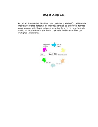 ¿QUE ES LA WEB 3.0?



Es una expresión que se utiliza para describir la evolución del uso y la
interacción de las personas en internet a través de diferentes formas
entre los que se incluyen la transformación de la red en una base de
datos, un movimiento social hacia crear contenidos accesibles por
múltiples aplicaciones.
 