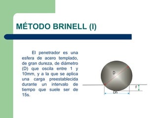 MÉTODO BRINELL (I)


      El penetrador es una
 esfera de acero templado,
 de gran dureza, de diámetro
 (D) que oscila en...