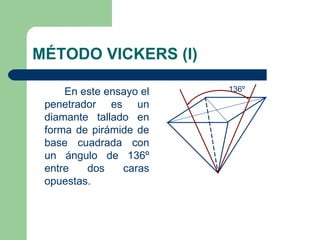 MÉTODO VICKERS (I)

     En este ensayo el   136º
 penetrador es un
 diamante tallado en
 forma de pirámide de
 base cuadr...