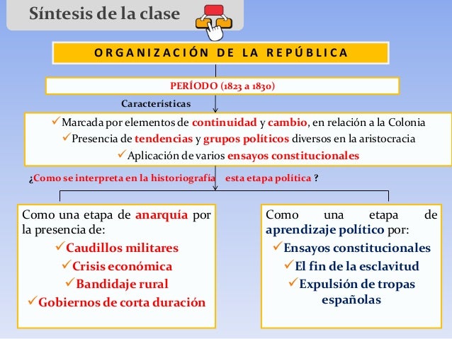 Resultado de imagen para caracteristicas territoriales economicas sociales politicas y culturales de la republica naciente