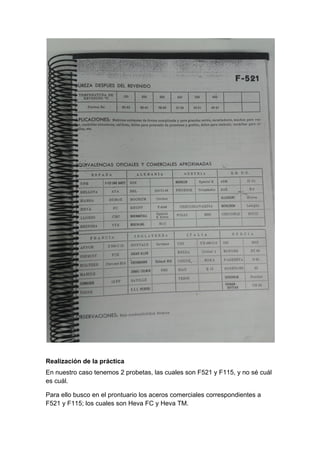  

Realización de la práctica
En nuestro caso tenemos 2 probetas, las cuales son F521 y F115, y no sé cuál
es cuál.
Para ello busco en el prontuario los aceros comerciales correspondientes a
F521 y F115; los cuales son Heva FC y Heva TM.

 

 