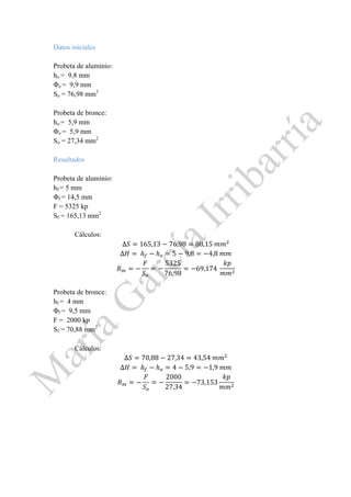 Datos iniciales
Probeta de aluminio:
ho = 9,8 mm
Φo = 9,9 mm
So = 76,98 mm2
Probeta de bronce:
ho = 5,9 mm
Φo = 5,9 mm
So = 27,34 mm2
Resultados
Probeta de aluminio:
hf = 5 mm
Φf = 14,5 mm
F = 5325 kp
Sf = 165,13 mm2
Cálculos:
∆𝑆 = 165,13 − 76,98 = 88,15  𝑚𝑚!
∆𝐻 =  ℎ! − ℎ! = 5 − 9,8 = −4,8  𝑚𝑚
𝑅! = −
𝐹
𝑆!
= −
5325
76,98
= −69,174  
𝑘𝑝
𝑚𝑚!
Probeta de bronce:
hf = 4 mm
Φf = 9,5 mm
F = 2000 kp
Sf = 70,88 mm2
Cálculos:
∆𝑆 = 70,88 − 27,34 = 43,54  𝑚𝑚!
∆𝐻 =  ℎ! − ℎ! = 4 − 5,9 = −1,9  𝑚𝑚
𝑅! = −
𝐹
𝑆!
= −
2000
27,34
= −73,153
𝑘𝑝
𝑚𝑚!
 