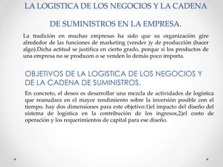 LA LOGISTICA DE LOS NEGOCIOS Y LA CADENA

DE SUMINISTROS EN LA EMPRESA.
La tradición en muchas empresas ha sido que su organización gire
alrededor de las funciones de marketing (vender )y de producción (hacer
algo).Dicha actitud se justifica en cierto grado, porque si los productos de
una empresa no se producen o se venden lo demás poco importa.

OBJETIVOS DE LA LOGISTICA DE LOS NEGOCIOS Y
DE LA CADENA DE SUMINISTROS.
En concreto, el deseo es desarrollar una mezcla de actividades de logística
que reanudara en el mayor rendimiento sobre la inversión posible con el
tiempo. hay dos dimensiones para este objetivo:1)el impacto del diseño del
sistema de logística en la contribución de los ingresos,2)el costo de
operación y los requerimientos de capital para ese diseño.

 