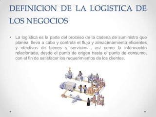 DEFINICION DE LA LOGISTICA DE
LOS NEGOCIOS
• La logística es la parte del proceso de la cadena de suministro que
planea, lleva a cabo y controla el flujo y almacenamiento eficientes
y efectivos de bienes y servicios , así como la información
relacionada, desde el punto de origen hasta el punto de consumo,
con el fin de satisfacer los requerimientos de los clientes.

 