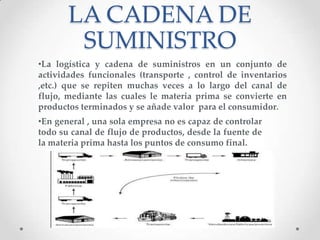 LA CADENA DE
SUMINISTRO
•La logística y cadena de suministros en un conjunto de
actividades funcionales (transporte , control de inventarios
,etc.) que se repiten muchas veces a lo largo del canal de
flujo, mediante las cuales le materia prima se convierte en
productos terminados y se añade valor para el consumidor.
•En general , una sola empresa no es capaz de controlar
todo su canal de flujo de productos, desde la fuente de
la materia prima hasta los puntos de consumo final.

 