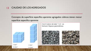 CALIDAD DE LOS AGREGADOS
Concepto de superficie específica aparente: agregados cúbicos tienen menor
superficie especifica aparente
13
 