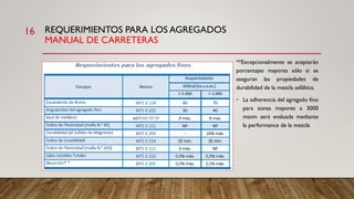 REQUERIMIENTOS PARA LOS AGREGADOS
MANUAL DE CARRETERAS
**Excepcionalmente se aceptarán
porcentajes mayores sólo si se
aseguran las propiedades de
durabilidad de la mezcla asfáltica.
• La adherencia del agregado fino
para zonas mayores a 3000
msnm será evaluada mediante
la performance de la mezcla
16
 