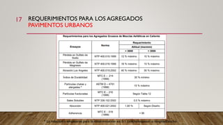 REQUERIMIENTOS PARA LOS AGREGADOS
PAVIMENTOS URBANOS
* La relación a emplearse para la determinación es: 5/1 (ancho/espesor o longitud/ancho
17
 