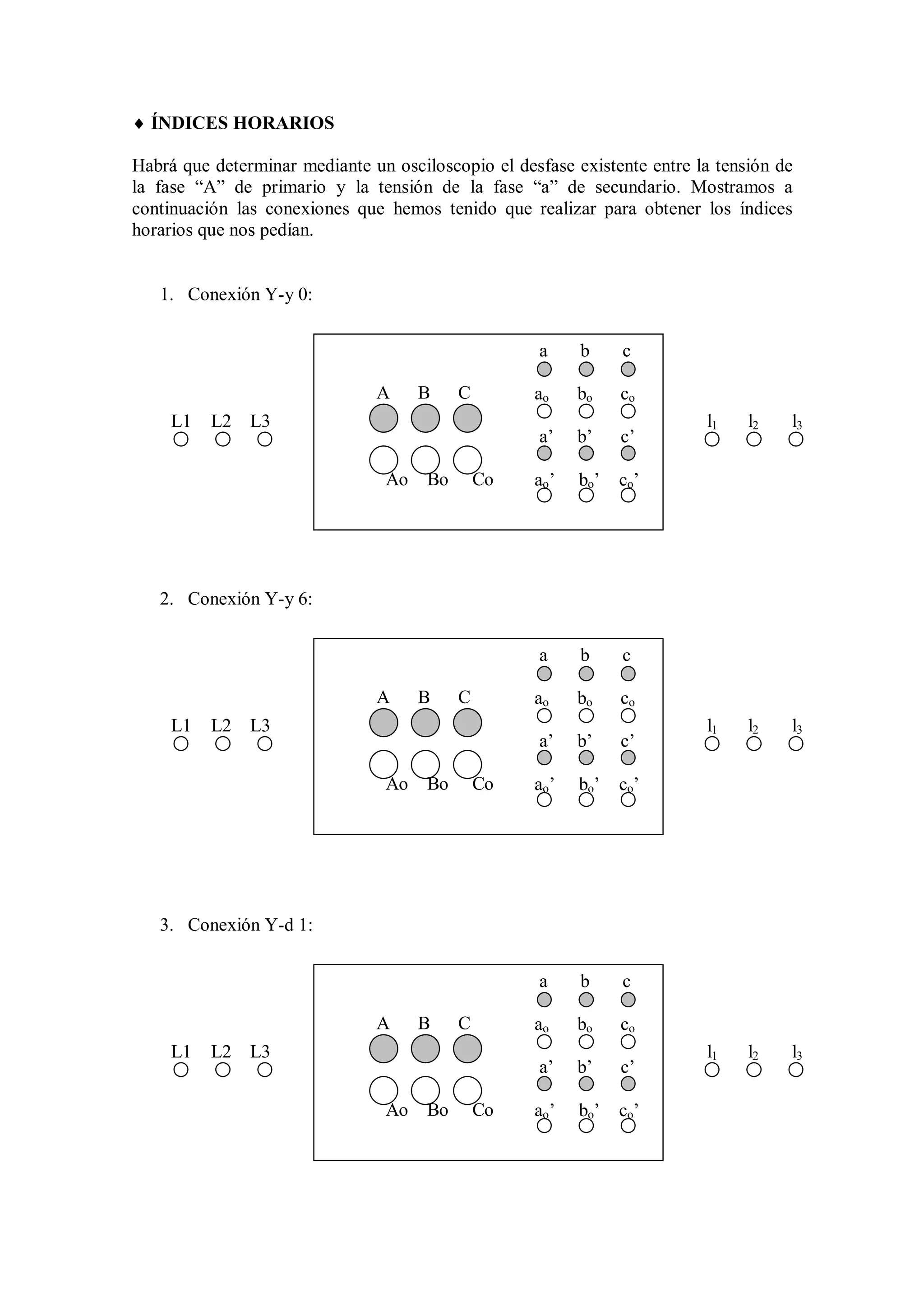  ÍNDICES HORARIOS

Habrá que determinar mediante un osciloscopio el desfase existente entre la tensión de
la fase “A” de primario y la tensión de la fase “a” de secundario. Mostramos a
continuación las conexiones que hemos tenido que realizar para obtener los índices
horarios que nos pedían.


   1. Conexión Y-y 0:


                                                     a    b     c

                               A      B    C        ao    bo    co
     L1   L2   L3                                                         l1    l2   l3
                                                     a’   b’    c’

                                 Ao   Bo       Co   ao’   bo’   co’




   2. Conexión Y-y 6:


                                                     a    b     c

                               A      B    C        ao    bo    co
     L1   L2   L3                                                         l1    l2   l3
                                                     a’   b’    c’

                                 Ao   Bo       Co   ao’   bo’   co’




   3. Conexión Y-d 1:


                                                     a    b     c

                               A      B    C        ao    bo    co
     L1   L2   L3                                                         l1    l2   l3
                                                     a’   b’    c’

                                 Ao   Bo       Co   ao’   bo’   co’
 