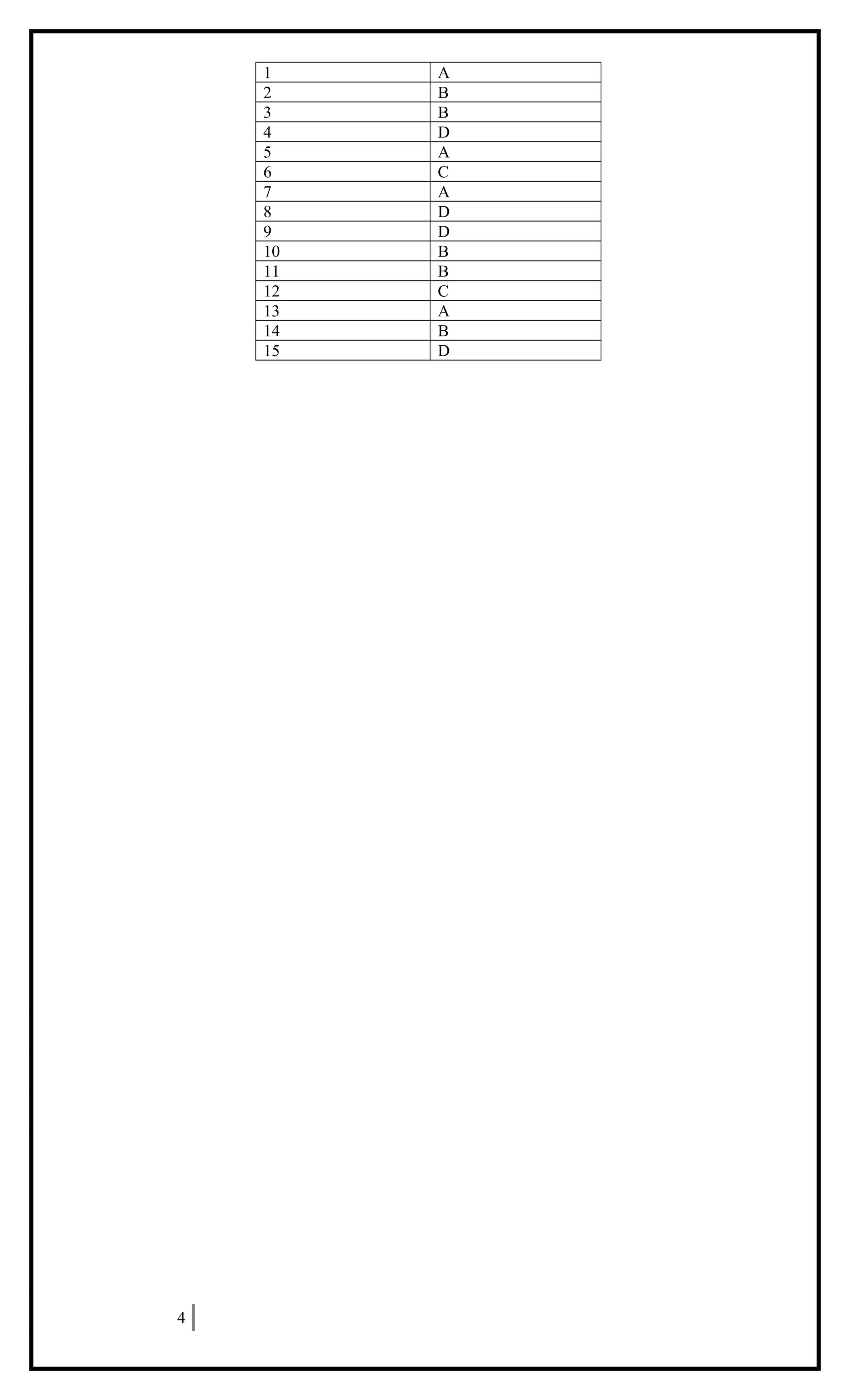 CIENCIAS NATURALES
1 A
2 B
3 B
4 D
5 A
6 C
7 A
8 D
9 D
10 B
11 B
12 C
13 A
14 B
15 D
HOJA DE RESPUESTAS CORRECTAS
4
 