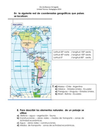 Ela Lila Bascour Arriagada
Unidad Técnica Pedagógica 2014
En la siguiente red de coordenadas geográficas que países
se localizan:
8. Para describir los elementos naturales de un paisaje se
utiliza:
a) Relieve – agua – vegetación - fauna.
b) Construcciones – obras viales – medios de transporte – zonas de
actividad económicas.
c) Agua - obras viales – construcciones.
d) Medios de transporte - zonas de actividad económicas.
Latitud 20° norte / longitud 100° oeste.
Latitud 40° norte / longitud 100° oeste.
Latitud 0° / longitud 80° oeste.
7. a) Alaska – Chile - Argentina
b) México - Estados Unidos - Ecuador
a) Paraguay – Uruguay – Estados Unidos.
b) Brasil – Bolivia – Ecuador.
 