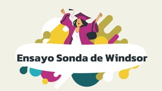 Ensayo Sonda de Windsor
 