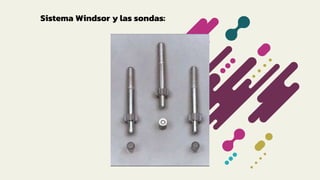 Sistema Windsor y las sondas:
 