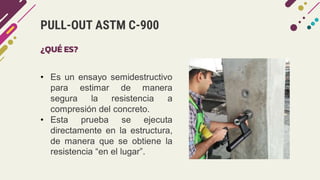 PULL-OUT ASTM C-900
¿QUÉ ES?
• Es un ensayo semidestructivo
para estimar de manera
segura la resistencia a
compresión del concreto.
• Esta prueba se ejecuta
directamente en la estructura,
de manera que se obtiene la
resistencia “en el lugar”.
 
