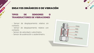- Sensor de desplazamiento relativo sin
contacto.
- Sensor de desplazamiento relativo con
contacto.
- Sensor de velocidad o velocímetro.
- Sensor de aceleración o acelerómetro.
TIPOS DE SENSORES O
TRANSDUCTORES DE VIBRACIONES
ENSAYOS DINÁMICOS O DE VIBRACIÓN
 