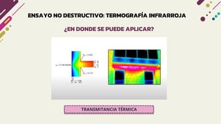 ENSAYO NO DESTRUCTIVO: TERMOGRAFÍA INFRARROJA
¿EN DONDE SE PUEDE APLICAR?
TRANSMITANCIA TÉRMICA
 