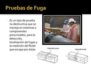 Es un tipo de prueba 
no destructiva que se 
maneja en sistemas o 
componentes 
presurizados, para la 
detección, 
localización de fugas y 
la medición del fluido 
que escapa por éstas 
 