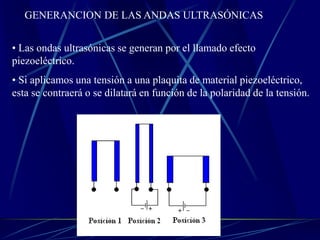 GENERANCION DE LAS ANDAS ULTRASÓNICAS
• Las ondas ultrasónicas se generan por el llamado efecto
piezoeléctrico.
• Si aplicamos una tensión a una plaquita de material piezoeléctrico,
esta se contraerá o se dilatará en función de la polaridad de la tensión.
 