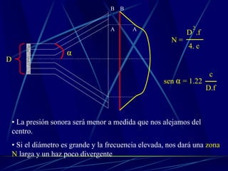 D
B
A
B
A
α
N =
D .f
4. c
2
sen α = 1.22
c
D.f
• La presión sonora será menor a medida que nos alejamos del
centro.
• Si el diámetro es grande y la frecuencia elevada, nos dará una zona
N larga y un haz poco divergente
 