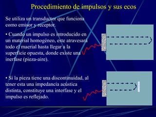 Procedimiento de impulsos y sus ecos
Se utiliza un transductor que funciona
como emisor y receptor.
• Cuando un impulso es introducido en
un material homogéneo, este atravesará
todo el maerial hasta llegar a la
superficie opuesta, donde existe una
inerfase (pieza-aire).
• Si la pieza tiene una discontinuidad, al
tener esta una impedancia acústica
distinta, constituye una interfase y el
impulso es reflejado.
 