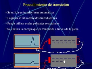Procedimiento de transición
• Se utiliza en instalaciones automáticas
• La pieza se situa entre dos transductores
• Puede utilizar ondas pulsantes o continuas
• Se analiza la energía que es tranmitida a través de la pieza
 