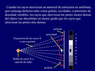 Cuando los rayos atraviesan un material de estructura no uniforme,
que contenga defectos tales como grietas, cavidades, o porciones de
densidad variables, los rayos que atraviesan las partes menos densas
del objeto son absorbidos en menor grado que los rayos que
atraviesan las partes más densas.
r
a
d
i
o
g
r
a
f
o
película
probeta
porosidad
Bulbo de rayos X o
cápsula de radio
Trayectoria de los rayos X
o rayos gamma
 