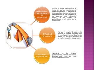 Debilidad en
los sistemas
de
información
•El cual se puede simplificar en el
hecho de que sus mecanismos de
operación permiten la intrusión de
terceros en sus sistemas, así como la
interceptación de los mensajes de
sus usuarios, esta indefensión
provoca un sin número de
posibilidades en el ámbito de la
criminalidad.
Dificultad
probatoria
• Ya que el empleo de este medio
arrastra un singular problema para
el investigador, para el Juez Penal,
debido a la dificultad probatoria de
su empleo para tales fines produce.
Falta de
capacitación
•Necesaria en los órganos
jurisdiccionales, la falta de control
efectivo que existe en estos
sistemas de interconexión.
 