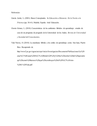 Referencias
García Areito, L. (2001). Bases Conceptuales. In Educación a Distancia: De la Teoría a la
Práctica (pp. 30-41). Madrid, España: Ariel Educación.
Osorio Gómez, L. (2010). Características de los ambientes híbridos de aprendizaje: estudio de
caso de un programa de posgrado de la Universidad de los Andes. Revista de Universidad
y Sociedad del Conocimeinto.
Vale Nieves, O. (2010). La enseñanza híbrida y los estilos de aprendizaje como. San Juan, Puerto
Rico. Recuperado de
http://www2.pr.gov/agencias/cepr/inicio/Investigacion/Documents/Publicaciones/La%20
ense%C3%B1anza%20h%C3%ADbrida%20%20y%20los%20estilos%20de%20aprendiz
aje%20como%20factores%20que%20contibuyen%20al%20%C3%A9xito-
%20O.%20Vale.pdf
 