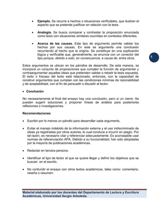 Material elaborado por los docentes del Departamento de Lectura y Escritura 
Académicas, Universidad Sergio Arboleda. 
5 
 Ejemplo. Se recurre a hechos o situaciones verificables, que ilustran el aspecto que se pretende justificar en relación con la tesis. 
 Analogía. Se busca comparar y contrastar la proposición enunciada como tesis con situaciones similares ocurridas en contextos diferentes. 
 Acerca de las causas. Este tipo de argumento permite validar los hechos por sus causas. En este se argumenta una conclusión recurriendo al hecho que la origina. Se constituye en una explicación lógica y verificable que, generalmente, se enuncia con un conector del tipo porque, debido a esto, en consecuencia, a causa de, entre otros. 
Estos argumentos se ubican en los párrafos de desarrollo. De esta manera, se incorpora un conjunto de proposiciones que cumplen la función de argumentar y contraargumentar aquellas ideas que pretenden validar o rebatir la tesis expuesta. El éxito o fracaso del texto está relacionado, entonces, con la capacidad de construir argumentos que cumplan con las condiciones mínimas de razonabilidad y de aceptabilidad, con el fin de persuadir o disuadir al lector. 
 Conclusión 
No necesariamente al final del ensayo hay una conclusión, pero sí un cierre. Se pueden sugerir soluciones y proponer líneas de análisis para posteriores reflexiones o investigaciones. 
Recomendaciones 
 Escribir por lo menos un párrafo para desarrollar cada argumento. 
 Evitar el manejo indebido de la información externa y el uso indiscriminado de ideas ya registradas por otros autores, lo cual conduce a incurrir en plagio. Por tal razón, es necesario citar y referenciar adecuadamente. Es aconsejable usar normas de referenciación APA. Debido a su funcionalidad, han sido adoptadas por la mayoría de publicaciones académicas. 
 Redactar en tercera persona. 
 Identificar el tipo de lector al que se quiere llegar y definir los objetivos que se buscan en el escrito. 
 No confundir el ensayo con otros textos académicos, tales como: comentario, reseña o resumen. 
 