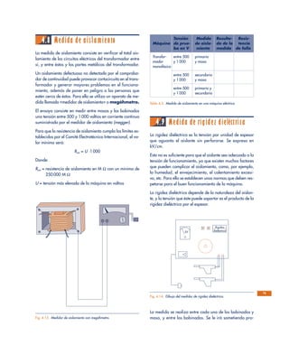 4.8 Medida de aislamiento
La medida de aislamiento consiste en verificar el total ais-
lamiento de los circuitos eléctricos del transformador entre
sí, y entre éstos y las partes metálicas del transformador.
Un aislamiento defectuoso no detectado por el comproba-
dor de continuidad puede provocar cortocircuito en el trans-
formador y generar mayores problemas en el funciona-
miento, además de poner en peligro a las personas que
estén cerca de éstos. Para ello se utiliza un aparato de me-
dida llamado «medidor de aislamiento» o megóhmetro.
El ensayo consiste en medir entre masas y los bobinados
una tensión entre 500 y 1 000 voltios en corriente continua
suministrada por el medidor de aislamiento (megger).
Para que la resistencia de aislamiento cumpla los límites es-
tablecidos por el Comité Electrotécnico Internacional, el va-
lor mínimo será:
Rais = U ·1 000
Donde:
Rais = resistencia de aislamiento en M Ω con un mínimo de
250 000 M Ω
U = tensión más elevada de la máquina en voltios
4.9 Medida de rigidez dieléctrica
La rigidez dieléctrica es la tensión por unidad de espesor
que aguanta el aislante sin perforarse. Se expresa en
kV/cm.
Esto no es suficiente para que el aislante sea adecuado a la
tensión de funcionamiento, ya que existen muchos factores
que pueden complicar el aislamiento, como, por ejemplo,
la humedad, el envejecimiento, el calentamiento excesi-
vo, etc. Para ello se establecen unas normas que deben res-
petarse para el buen funcionamiento de la máquina.
La rigidez dieléctrica depende de la naturaleza del aislan-
te, y la tensión que éste puede soportar es el producto de la
rigidez dieléctrica por el espesor.
La medida se realiza entre cada uno de los bobinados y
masa, y entre los bobinados. Se le irá sometiendo pro-
75
Fig. 4.13. Medidor de aislamiento con megóhmetro.
Rigidez
dieléctricakV
Fig. 4.14. Dibujo del medidor de rigidez dieléctrica.
Tensión Medida Resulta- Resis-
Máquina de prue- de aisla- do de la tencia
ba en V miento medida de fallo
Transfor- entre 500 primario
mador y 1000 y masa
monofásico
entre 500 secundario
y 1000 y masa
entre 500 primario y
y 1000 secundario
Tabla 4.5. Medida de aislamiento en una máquina eléctrica.
 