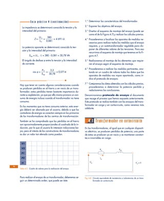 Hay que tener en cuenta algunas consideraciones cuando
se producen pérdidas en el hierro o en vacío de un trans-
formador; estas pérdidas tienen bastante importancia du-
rante su explotación, ya que por ella misma provoca un con-
sumo de energía incluso cuando el transformador no tiene
consumo.
En los momentos que no tiene consumo exterior, esta ener-
gía deberá ser abonada por el usuario, debido a que los
contadores de energía se conectan siempre en los primarios
de los transformadores de los centros de transformación.
También se ha comprobado que las pérdidas en el hierro
son aproximadamente proporcionales al cuadrado de la in-
ducción, por lo que al usuario le interesan inducciones ba-
jas; pero el interés de los constructores de transformadores
es dar un valor tan elevado como puedan.
Para realizar el ensayo de un transformador, deberemos se-
guir un determinado orden, que puede ser éste:
1.º Determinar las características del transformador.
2.º Exponer los objetivos del ensayo.
3.º Diseñar el esquema de montaje del ensayo (puede ser
como el de la Figura 4.7) y realizar los cálculos previos.
4.º Procederemos a localizar los aparatos de medidas ne-
cesarios para realizar todas las medidas que el ensayo
requiere, y un autotransformador regulable para dis-
poner de diferentes valores de las tensiones. Para eso
recurrimos al esquema de montaje que tenemos en la Fi-
gura 4.7.
5.º Realizaremos el montaje de los elementos que requie-
ren el ensayo según el esquema de montaje.
6.º Procederemos a realizar las medidas pertinentes, ano-
tando en un cuadro de valores todos los datos que los
aparatos de medidas nos vayan aportando, como in-
dica el protocolo de ensayos.
7.º Cotejaremos los datos obtenidos con los cálculos previos,
procederemos a determinar la potencia perdida y
redactaremos las conclusiones.
Denominaremos protocolo de ensayo al documento
que recoge el proceso que hemos expuesto anteriormente.
Este protocolo se realiza también con los ensayos del trans-
formador en carga y en cortocircuito, como veremos más
adelante.
4.3 Transformador en cortocircuito
En los transformadores, al igual que en cualquier dispositi-
vo eléctrico, se producen pérdidas de potencia; una parte
de éstas se producen ya en vacío y se mantienen constan-
tes e invariables en carga.
70
La impedancia se determinará conocida la tensión y la
intensidad del primario:
Z = ᎏ
U
I1
1
0
n
ᎏ = ᎏ
0
3
,0
8
8
0
1
ᎏ = 4 691 Ω
La potencia aparente se determinará conocida la ten-
sión y la intensidad del primario:
Ssap = U1n · I1 = 380 · 0,081 = 30,78 VA
El ángulo de desfase ϕ entre la tensión y la intensidad
de corriente.
cos ϕ = ᎏ
S
P
s
1
a
0
p
ᎏ = ᎏ
3
2
0
,
,
2
78
ᎏ = 0,0714
C a s o práct i c o 4 (c on t i nua c ión )
V1
V2
P1
P2
m
Tabla 4.2. Cuadro de valores para la realización del ensayo.
Ucc
Icc
Rcc
Xcc
V'
2
= 0
Fig. 4.8. Circuito equivalente de resistencias e inductancias de un trans-
formador en cortocircuito.
 