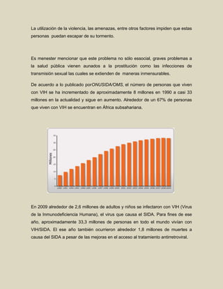 La utilización de la violencia, las amenazas, entre otros factores impiden que estas
personas puedan escapar de su tormento.




Es menester mencionar que este problema no sólo essocial, graves problemas a
la salud pública vienen aunados a la prostitución como las infecciones de
transmisión sexual las cuales se extienden de maneras inmensurables.

De acuerdo a lo publicado porONUSIDA/OMS, el número de personas que viven
con VIH se ha incrementado de aproximadamente 8 millones en 1990 a casi 33
millones en la actualidad y sigue en aumento. Alrededor de un 67% de personas
que viven con VIH se encuentran en África subsahariana.




En 2009 alrededor de 2,6 millones de adultos y niños se infectaron con VIH (Virus
de la Inmunodeficiencia Humana), el virus que causa el SIDA. Para fines de ese
año, aproximadamente 33,3 millones de personas en todo el mundo vivían con
VIH/SIDA. El ese año también ocurrieron alrededor 1,8 millones de muertes a
causa del SIDA a pesar de las mejoras en el acceso al tratamiento antirretroviral.
 