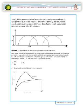 MECANICA DE SUELOS II
UNIVERSIDAD NACIONAL DEL CENTRO DEL PERÚ
FACULTAD DE INGENIERÍA
CIVIL
UNIVERSIDAD NACIONAL DEL CENTRO DEL PERU – FACULTAD DE INGENIERIA CIVIL
20%). El incremento del esfuerzo desviador es bastante rápido, lo
que permite que no se disipe la presión de poros y los resultados
puedan solo expresarse en términos de esfuerzo total. La duración
del ensayo es de 10 a 15 minutos.
Figura 6.53. Envolvente de falla no drenado resultante del triaxial UU.
Para poder dibujar el círculo de Mohr de esfuerzos es indispensable determinar los esfuerzos
principales 1 y 3. Durante el ensayo triaxial (UU), se recolectan periódicamente valores de
los deformímetros que controlan el anillo de carga y la deformación de la probeta (L). La
deformación vertical , es calculada con la siguiente expresión:
 = Deformación vertical del espécimen de suelo
 