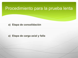 a) Etapa de consolidación
a) Etapa de carga axial y falla
Procedimiento para la prueba lenta
 