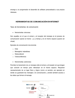 7
encarga a un programador el desarrollo de software personalizado a sus propios
intereses.
HERRAMIENTAS DE COMUNICACIÓN EN INTERNET
Tipos de herramientas de comunicación
 Herramientas síncronas:
Son aquellos en el que el emisor y el receptor del mensaje en el proceso de
comunicación operan al mismo j p p tiempo y en el mismo espacio (puede ser
virtual)
Ejemplos de comunicación de sincronía:
o Chat
o Mensajería instantánea
o Webconferent
o Videoconferencia
 Herramientas asíncronas:
Permiten la transmisión de un mensaje entre el emisor y el receptor sin que tengan
que coincidir en tiempo para interactuar en el mismo espacio. Requieren
necesariamente de un lugar físico y lógico (como un servidor, por ejemplo) en
donde se guardarán los mensajes o la comunicación, y tendrá también acceso a
los datos que forman el mensaje.
 