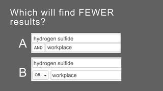 Which will find FEWER
results?
A
B
hydrogen sulfide
hydrogen sulfide
workplace
workplace
 