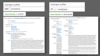 hydrogen sulfide
workplace
hydrogen sulfide
workplace
 