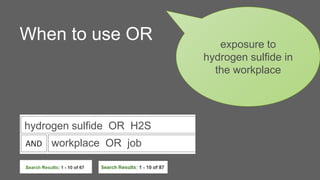 When to use OR exposure to
hydrogen sulfide in
the workplace
hydrogen sulfide
workplace
OR H2S
OR job
 