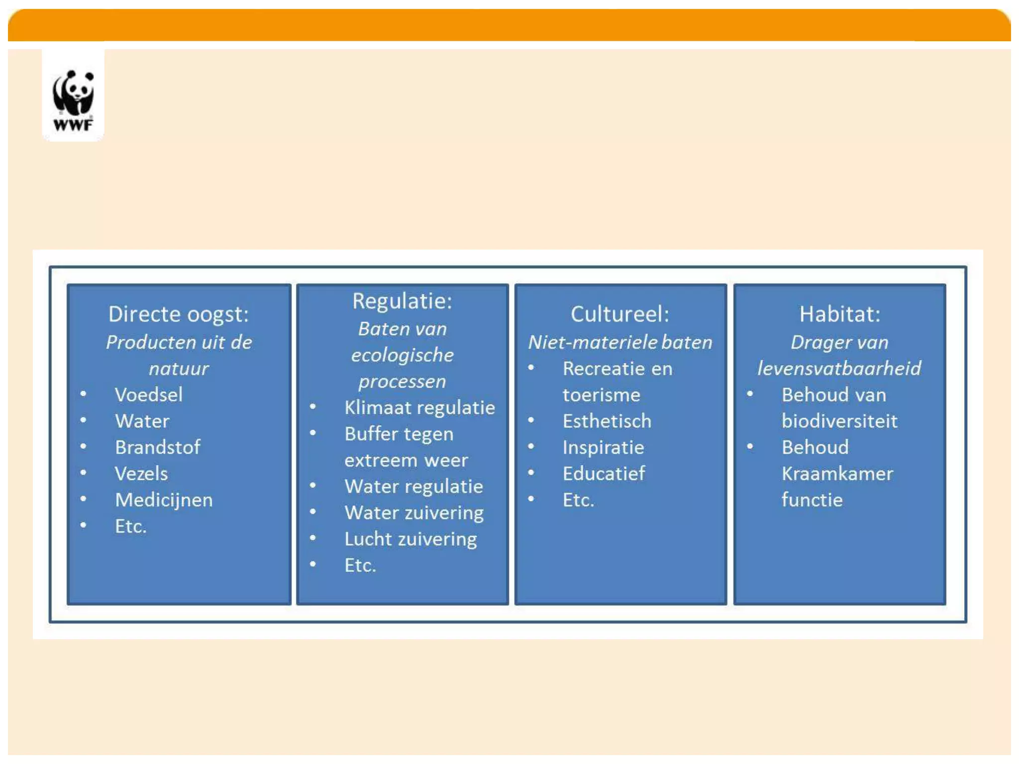 Home   Organisatie   Natuurbescherming   Projecten   Marketing en Communicatie   Contact
 