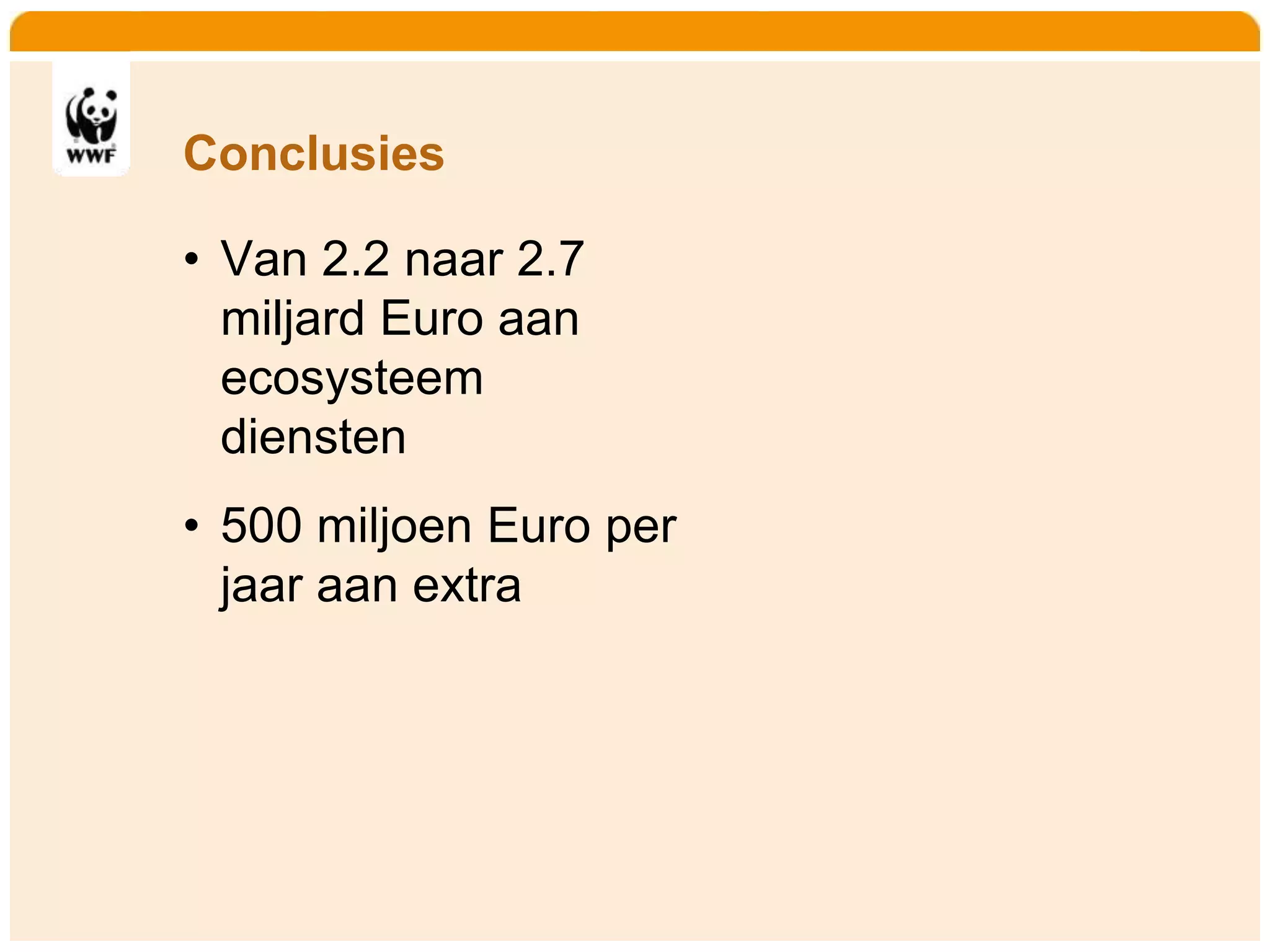 Home   Organisatie   Natuurbescherming   Projecten   Marketing en Communicatie   Contact




        Conclusies

        • Van 2.2 naar 2.7
          miljard Euro aan
          ecosysteem
          diensten
        • 500 miljoen Euro per
          jaar aan extra
 