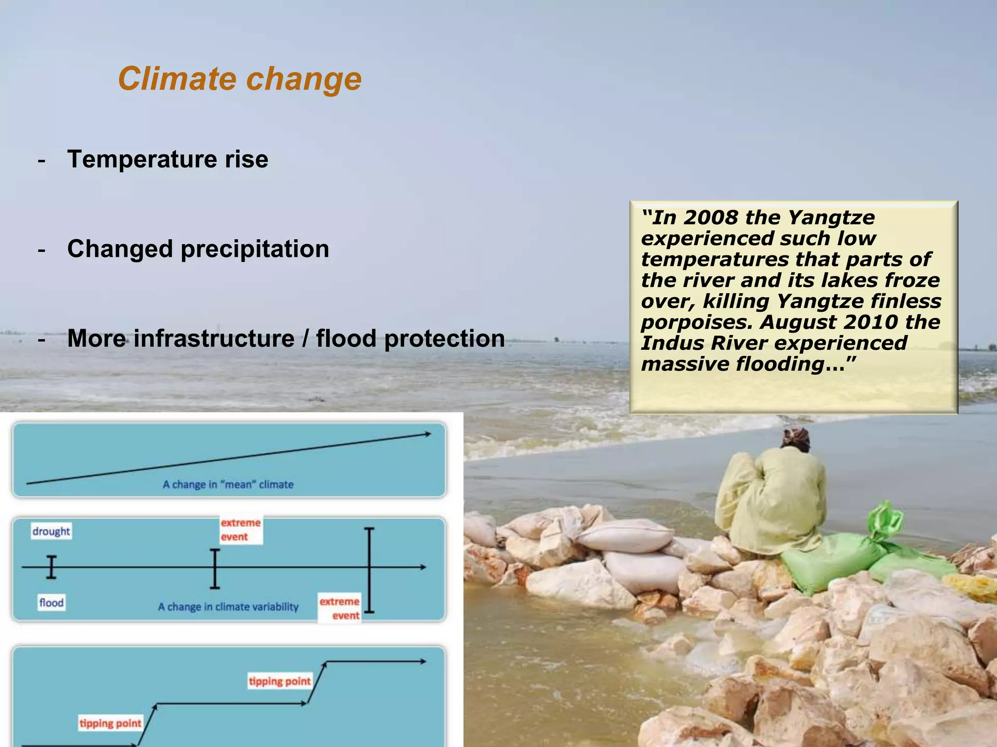 Home    Organisatie   Natuurbescherming   Projecten   Marketing en Communicatie   Contact


       Climate change

- Temperature rise

                                                      “In 2008 the Yangtze
                                                      experienced such low
- Changed precipitation                               temperatures that parts of
                                                      the river and its lakes froze
                                                      over, killing Yangtze finless
                                                      porpoises. August 2010 the
- More infrastructure / flood protection              Indus River experienced
                                                      massive flooding…”
 