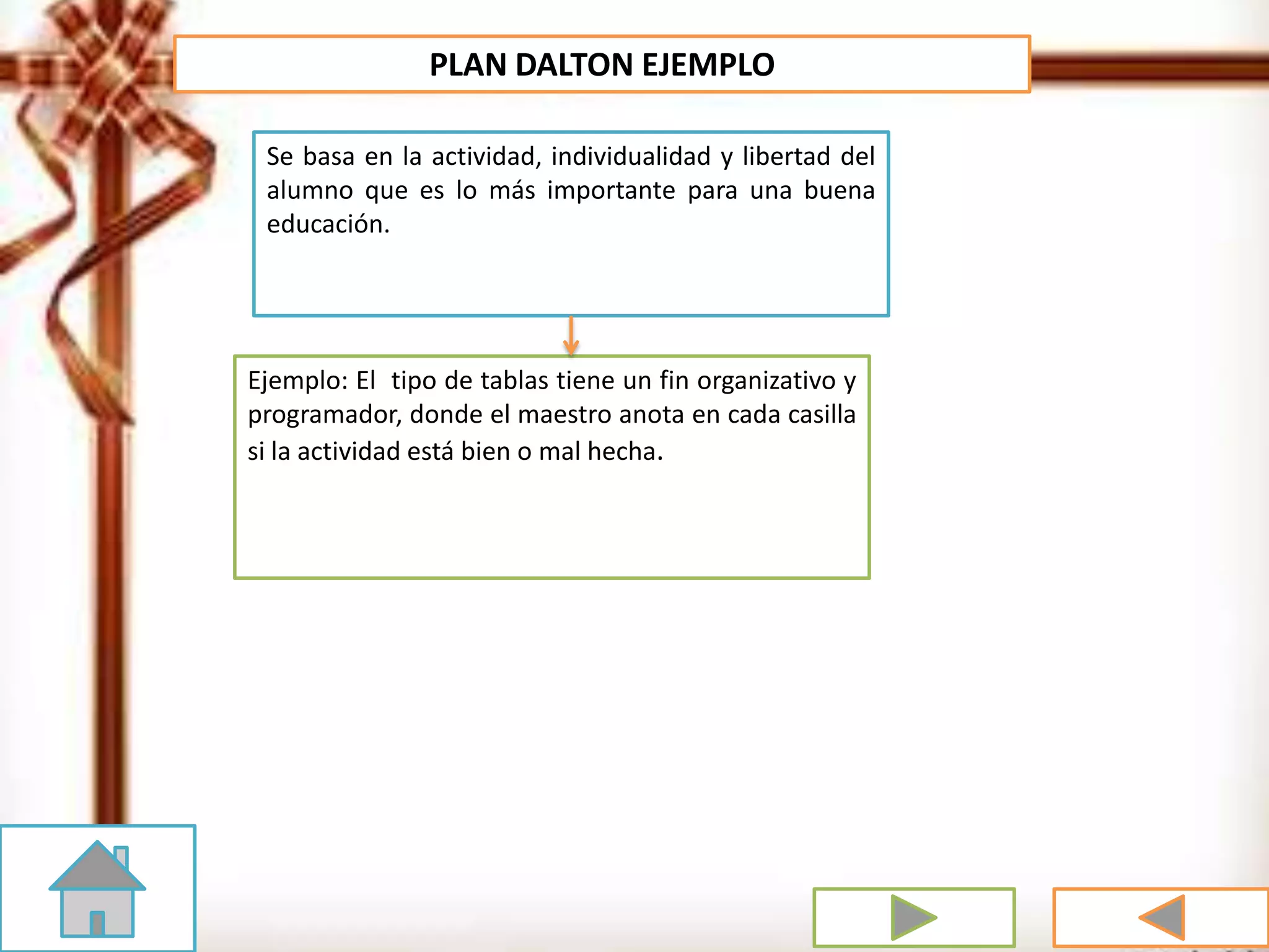 PLAN DALTON EJEMPLO
Se basa en la actividad, individualidad y libertad del
alumno que es lo más importante para una buena
educación.
Ejemplo: El tipo de tablas tiene un fin organizativo y
programador, donde el maestro anota en cada casilla
si la actividad está bien o mal hecha.
 