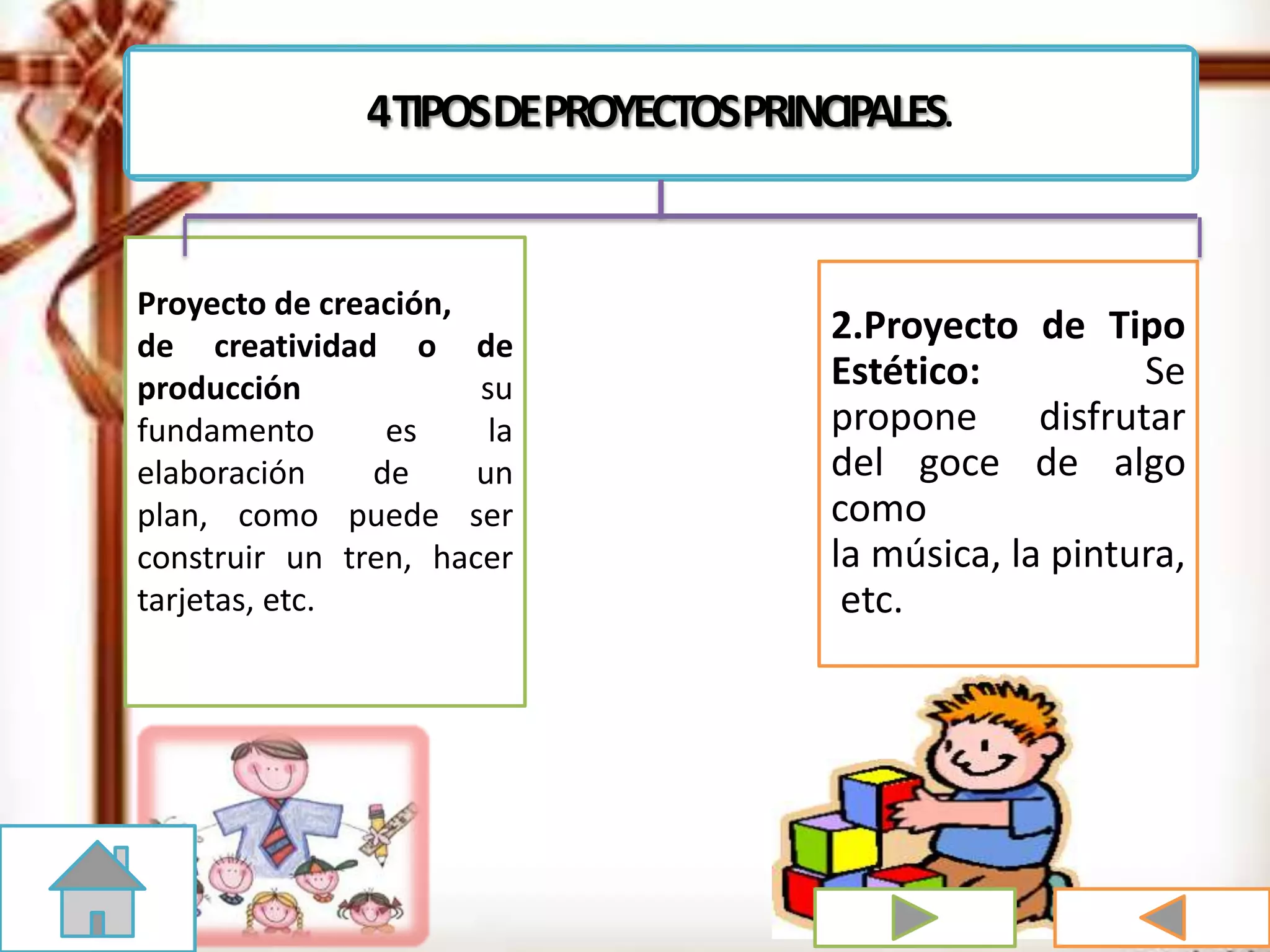 2.Proyecto de Tipo
Estético: Se
propone disfrutar
del goce de algo
como
la música, la pintura,
etc.
4TIPOSDEPROYECTOSPRINCIPALES.
Proyecto de creación,
de creatividad o de
producción su
fundamento es la
elaboración de un
plan, como puede ser
construir un tren, hacer
tarjetas, etc.
 